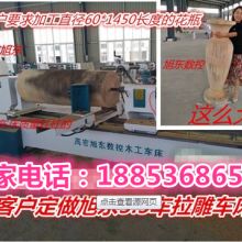 深圳市成發(fā)五金制品廠 專業(yè)提供非標螺釘、螺栓、螺母及CNC加工服務